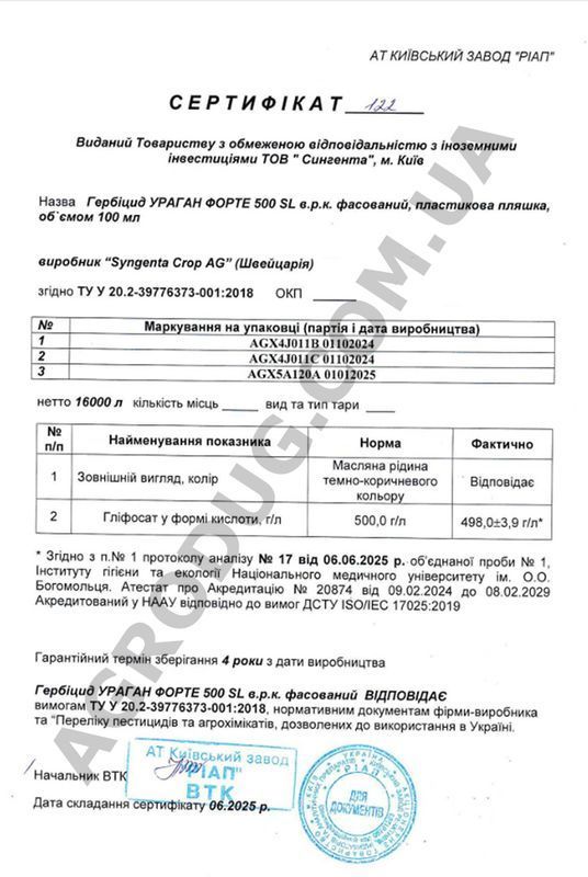 "Ураган Форте" (100 мл) від Syngenta, Швейцарія